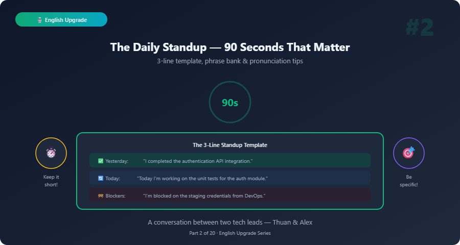 english upgrade daily standup