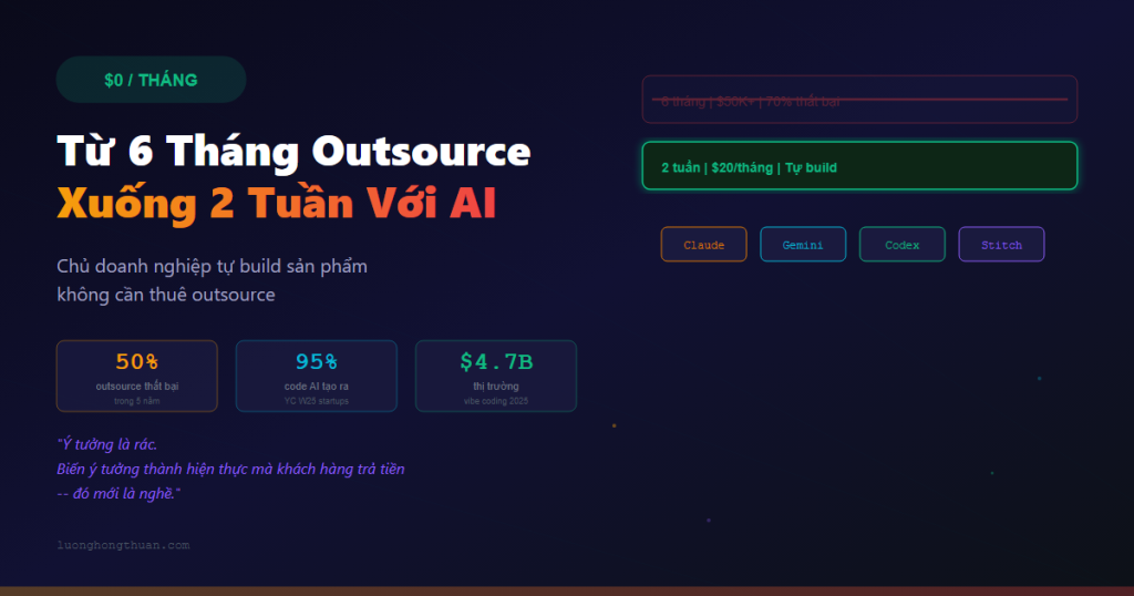 business ai build products vi