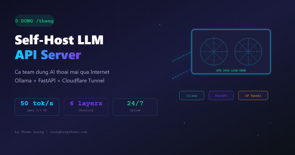 self host llm server
