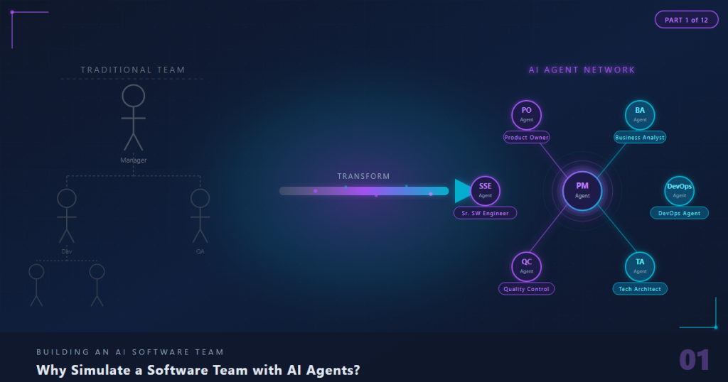 vibe coding multi agent part1
