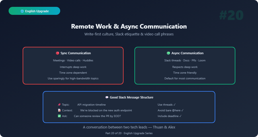 english upgrade remote async