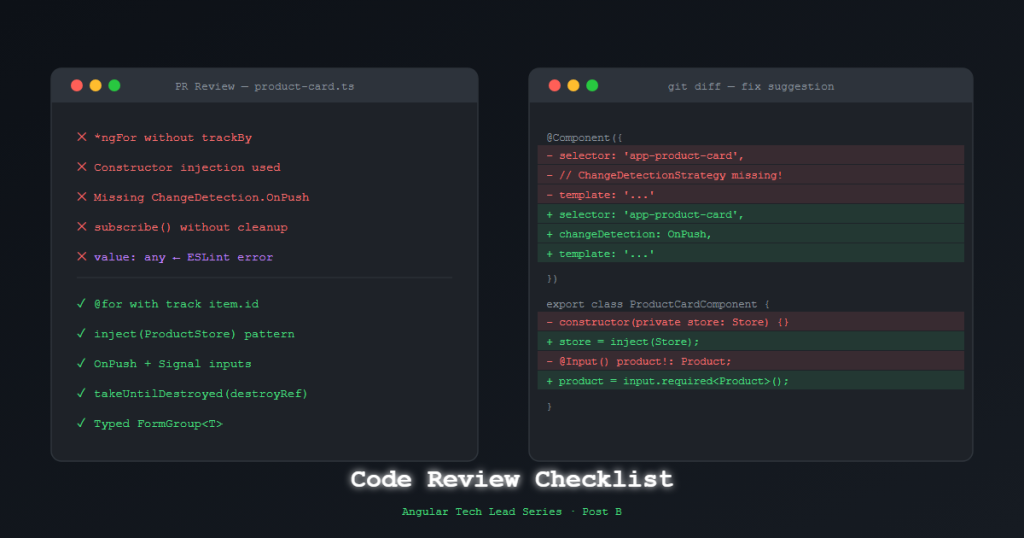 angular techlead code review