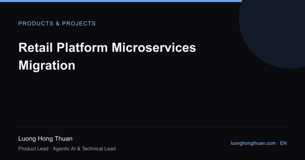 microservices transformation