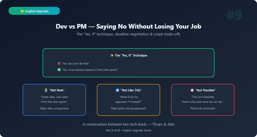 english upgrade dev pm