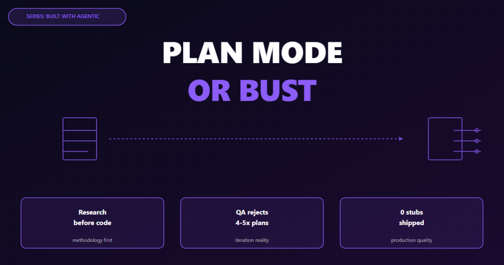 agentic engineering plan mode