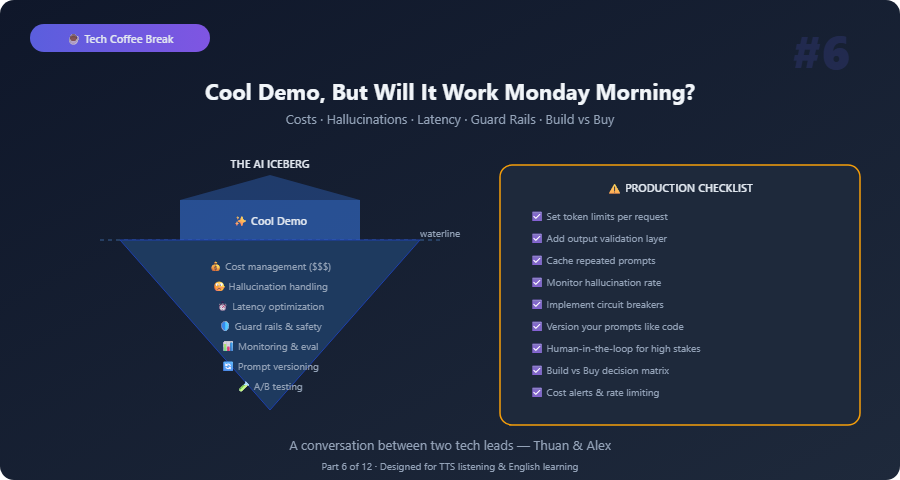 tech coffee ai production