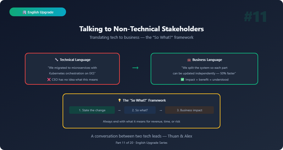 english upgrade stakeholders