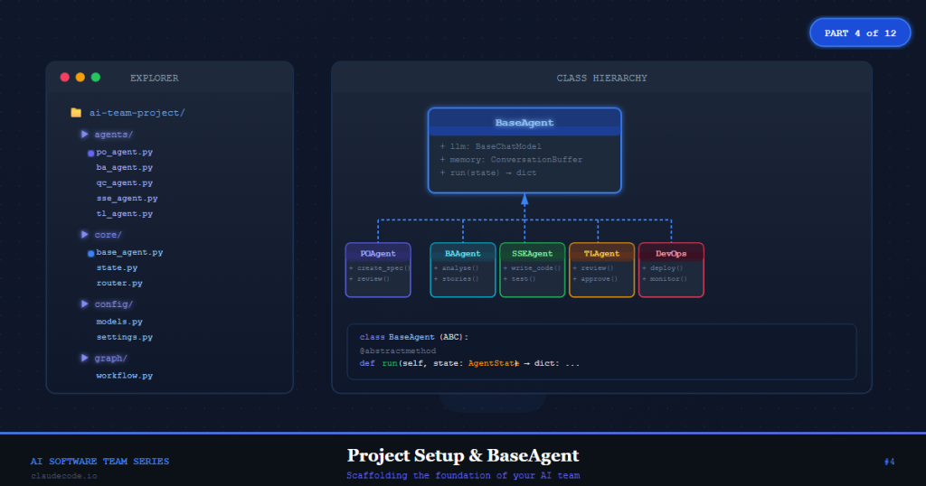 vibe coding multi agent part4