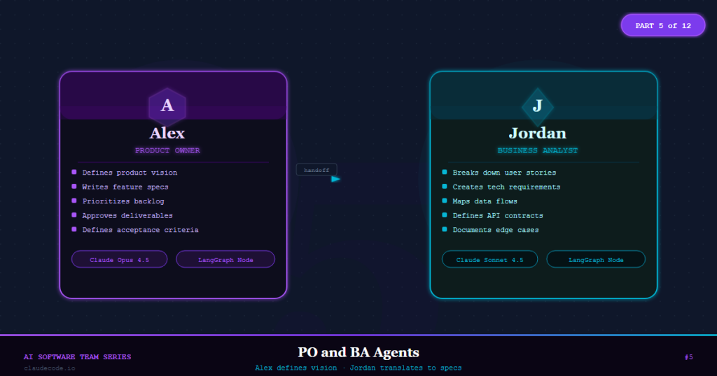 vibe coding multi agent part5