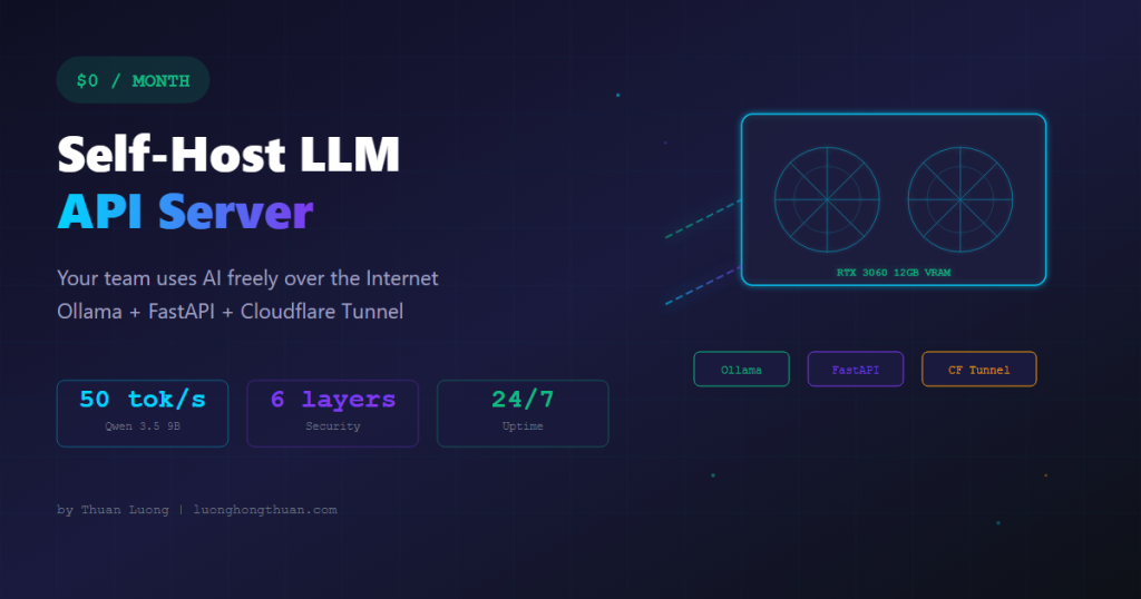 self host llm server en