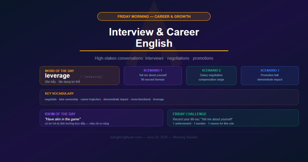 english lesson 2026 06 26 morning