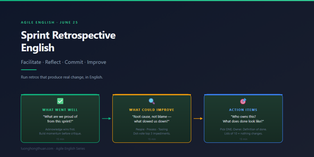 agile english retrospective june 25