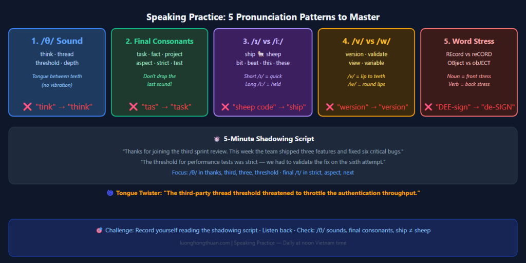 speaking practice pronunciation drills june 22