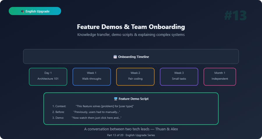 english upgrade onboarding